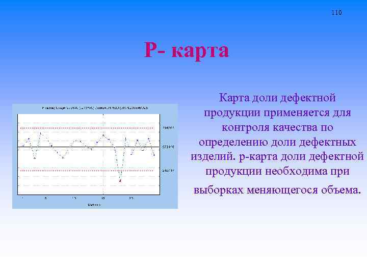110 P- карта Карта доли дефектной продукции применяется для контроля качества по определению доли