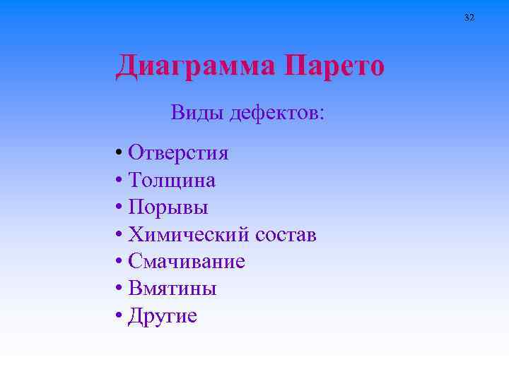 32 Диаграмма Парето Виды дефектов: • Отверстия • Толщина • Порывы • Химический состав