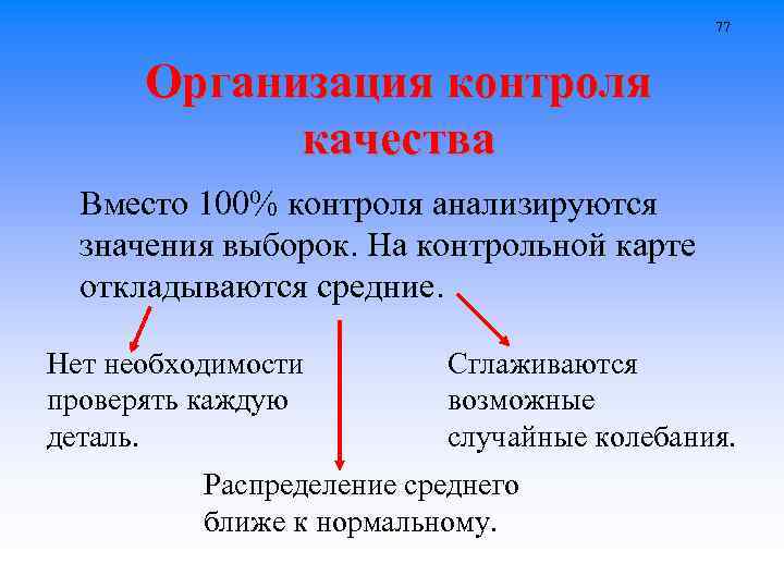 77 Организация контроля качества Вместо 100% контроля анализируются значения выборок. На контрольной карте откладываются