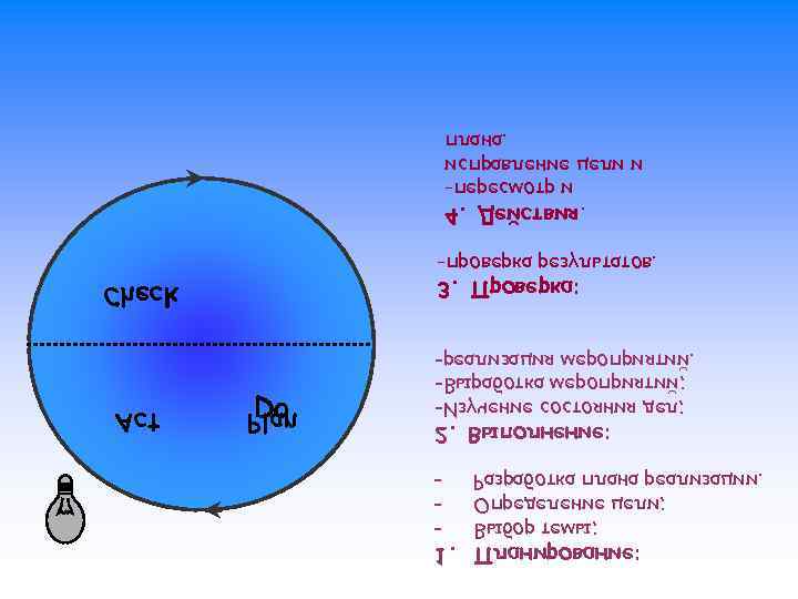 : еинаворинал. П. 1 ; ымет робы. В ; илец еинеледерп. О. иицазилаер аналп