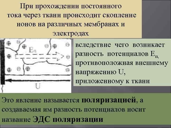 Внешнее напряжение