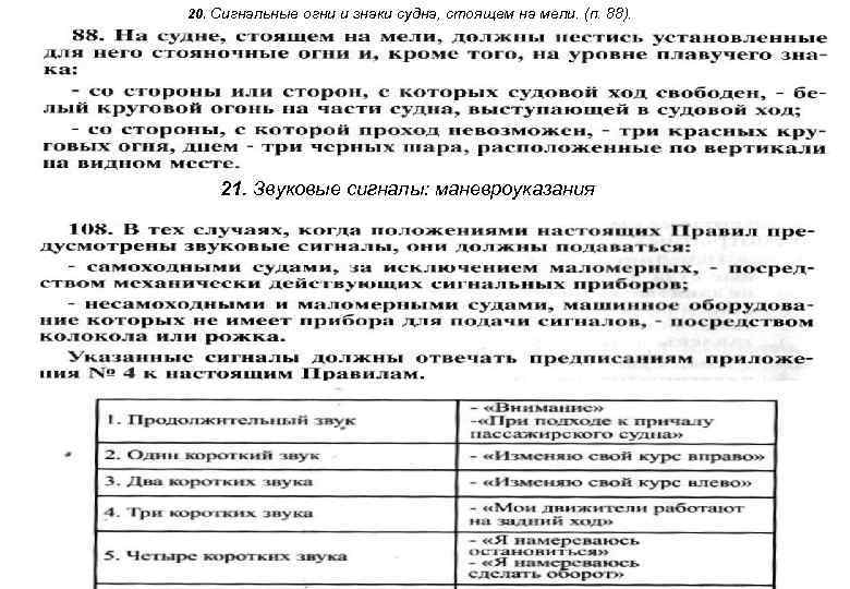 20. Сигнальные огни и знаки судна, стоящем на мели. (п. 88). 21. Звуковые сигналы: