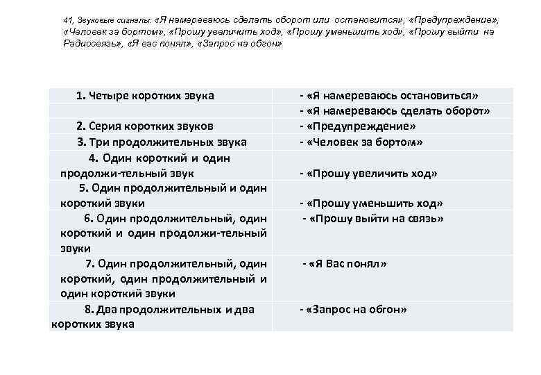 Увеличь сигнал. Звуковые сигналы на судне. Звуковые сигнала на ВВВП. Звуковые сигналы на ВВП. Звуковая сигнализация судов.