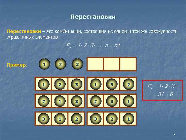 Перестановки – это комбинации, состоящие из одной и той же совокупности n различных элементов