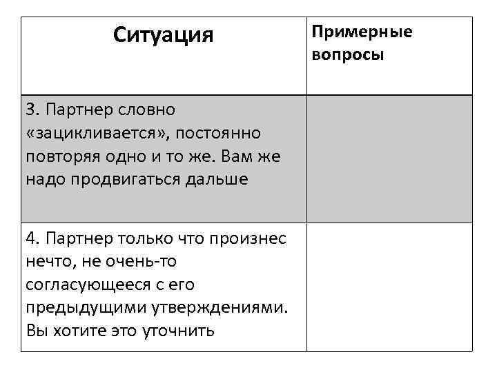 Постоянно повторять одно и тоже