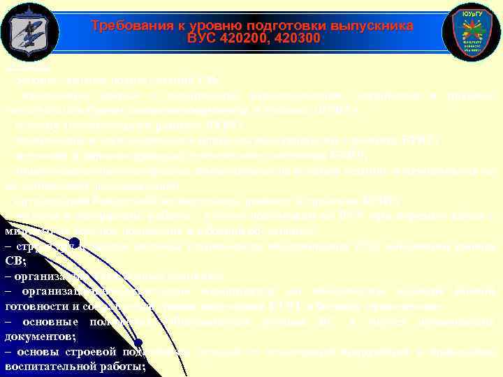 Требования к уровню подготовки выпускника ВУС 420200, 420300 а) знать: – основы тактики подразделений