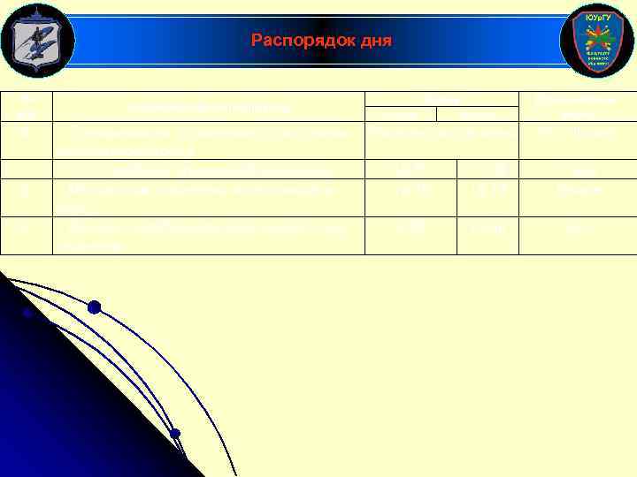 Распорядок дня № п/п 6. 7. 8. 9. Наименование мероприятий Тренировки по специальности по