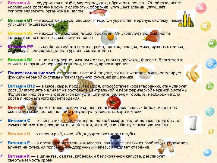 ü Витамин А — содержится в рыбе, морепродуктах, абрикосах, печени. Он обеспечивает нормальное состояние