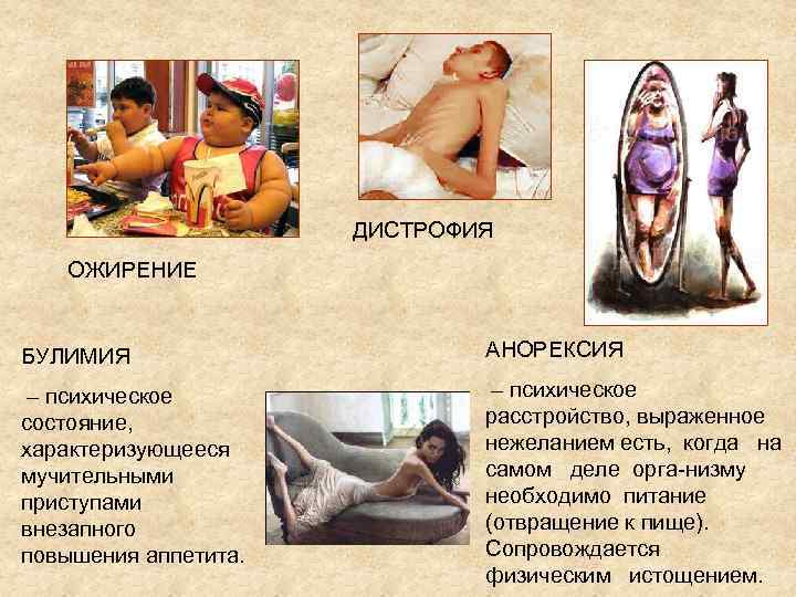 ДИСТРОФИЯ ОЖИРЕНИЕ БУЛИМИЯ АНОРЕКСИЯ – психическое состояние, характеризующееся мучительными приступами внезапного повышения аппетита. расстройство,