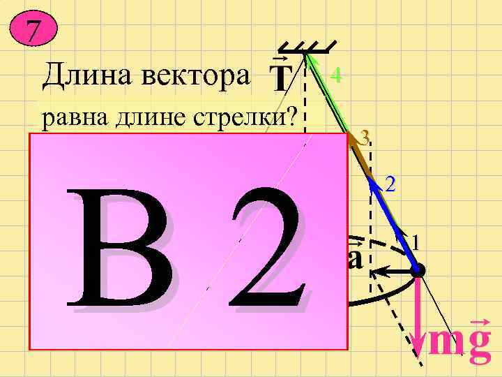 Найти длину вектора 4 4 7