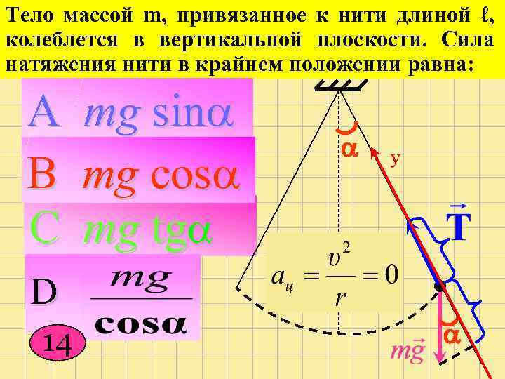 Сила натяжения 2 нитей. Модуль силы натяжения нити формула. Формула нахождения силы натяжения. Формула нахождения натяжения нити. Сила натяжения нити.