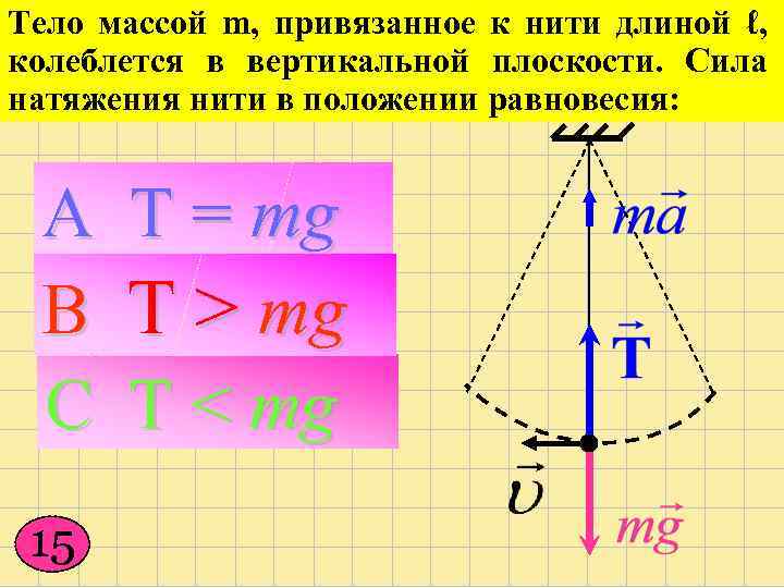 Сила натяжения троса. Формула нахождения силы натяжения. Сила натяжения нити формула. Модуль силы натяжения нити формула. Чему равна сила натяжения в физике.