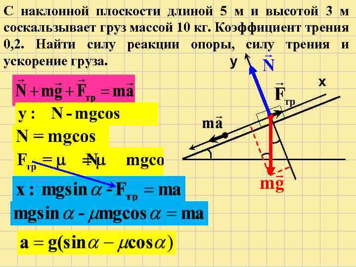 Тело соскальзывает с наклонной плоскости высотой