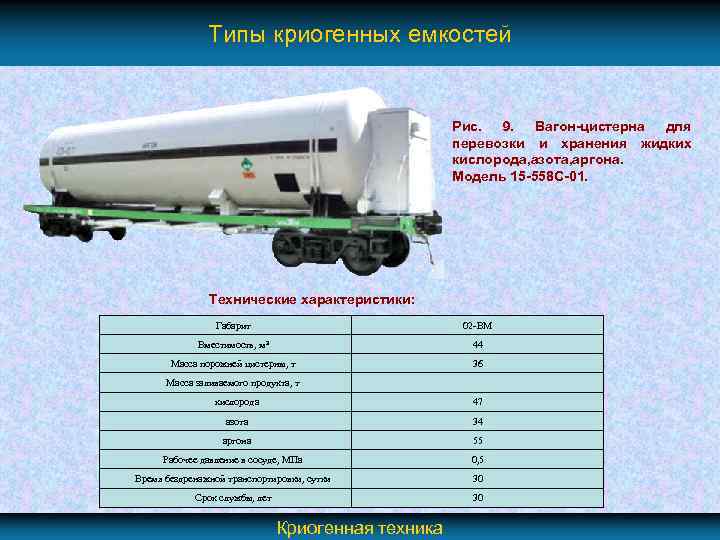 Сколько тонн в цистерне поезда