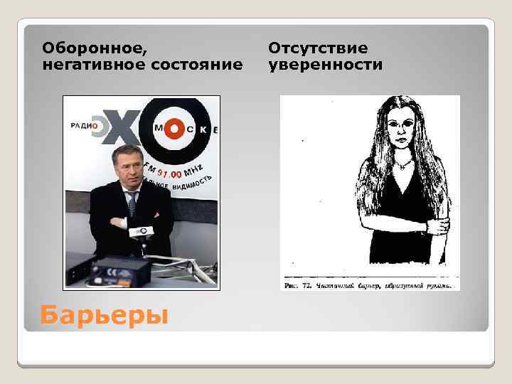 Оборонное, негативное состояние Барьеры Отсутствие уверенности 