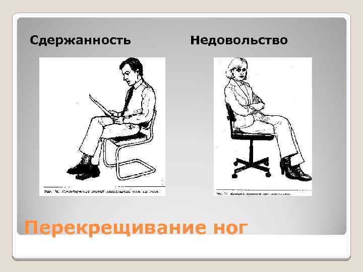 Сдержанность Недовольство Перекрещивание ног 