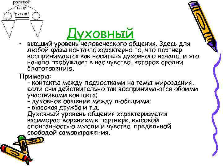 Духовный • высший уровень человеческого общения. Здесь для любой фазы контакта характерно то, что