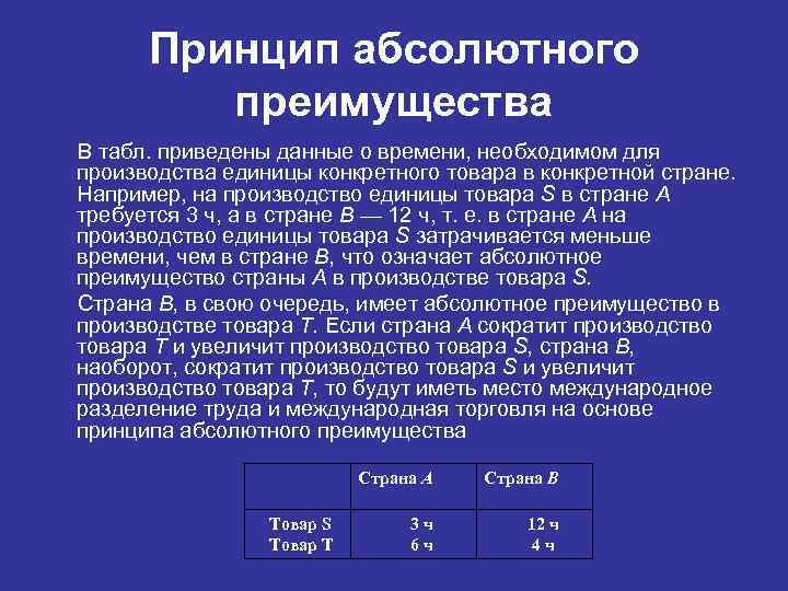 Принцип абсолютного преимущества В табл. приведены данные о времени, необходимом для производства единицы конкретного