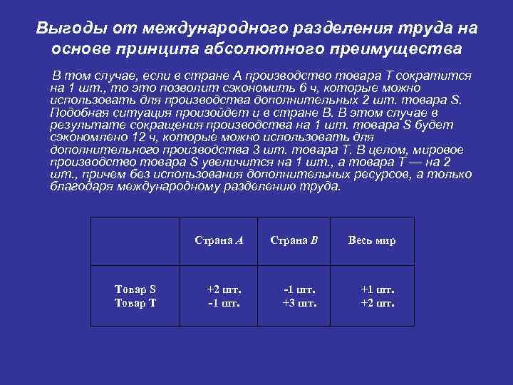Выгоды от международного разделения труда на основе принципа абсолютного преимущества В том случае, если