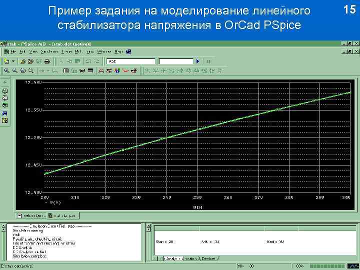 Пример задания на моделирование линейного стабилизатора напряжения в Or. Cad PSpice 15 