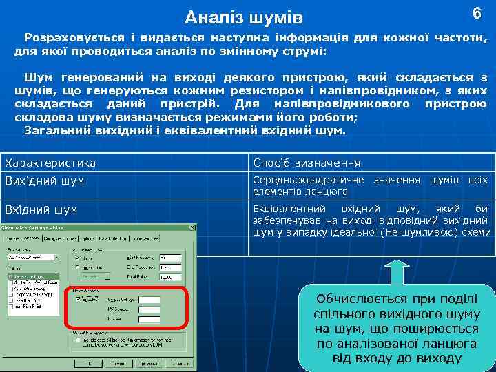 6 Аналіз шумів Розраховується і видається наступна інформація для кожної частоти, для якої проводиться