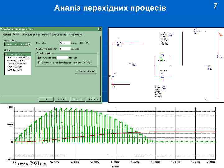 Аналіз перехідних процесів 7 
