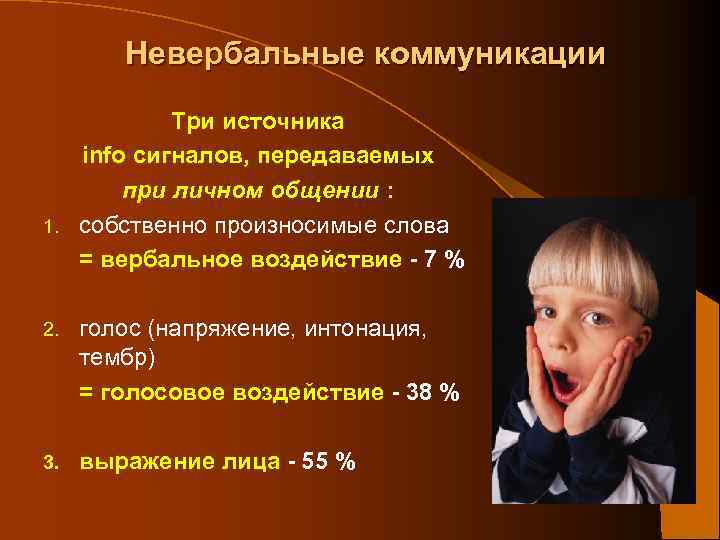 Невербальные коммуникации Три источника info сигналов, передаваемых при личном общении : 1. собственно произносимые