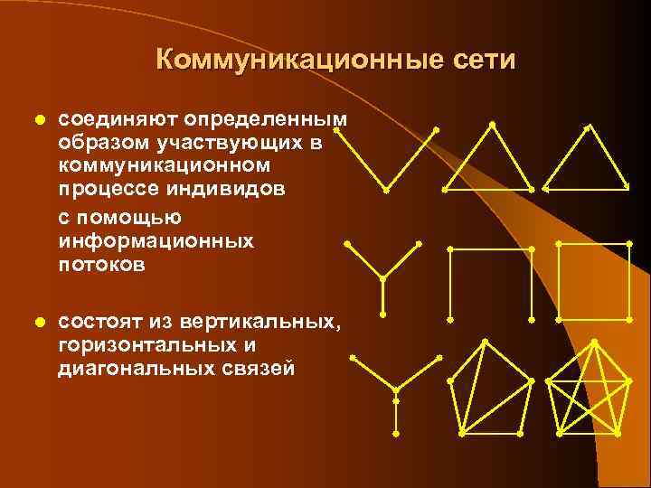 Коммуникационные сети l соединяют определенным образом участвующих в коммуникационном процессе индивидов с помощью информационных