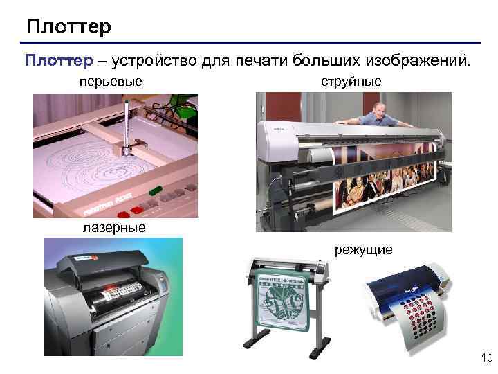 Плоттер – устройство для печати больших изображений. перьевые струйные лазерные режущие 10 