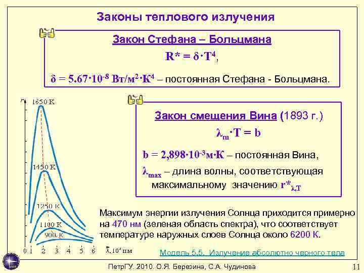 Закон стефана больцмана презентация