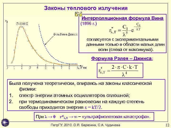 Законы теплового излучения физика