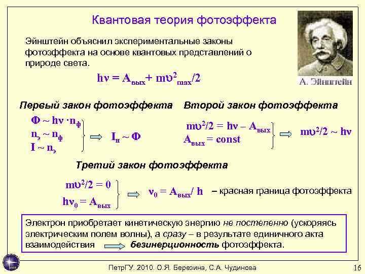 Объяснение фотоэффекта эйнштейном