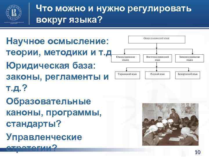 Что можно и нужно регулировать вокруг языка? Научное осмысление: теории, методики и т. д.