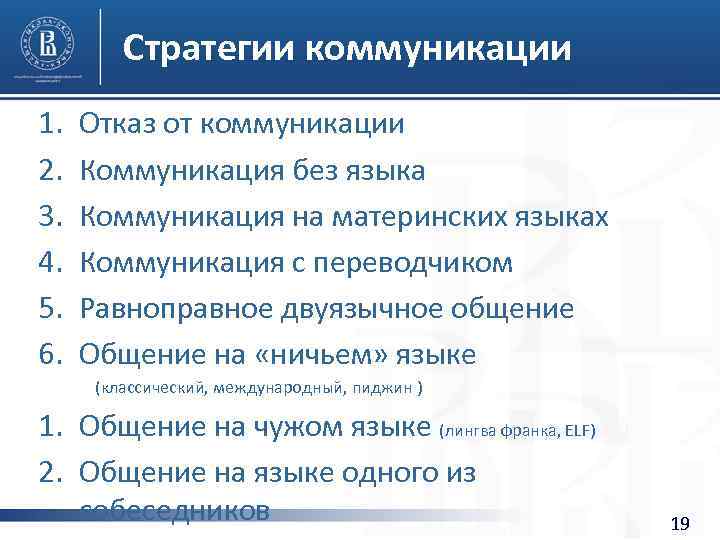 Стратегии коммуникации 1. 2. 3. 4. 5. 6. Отказ от коммуникации Коммуникация без языка