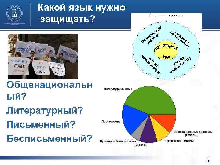 Какой язык нужно защищать? Общенациональн ый? Литературный? Письменный? Бесписьменный? 5 
