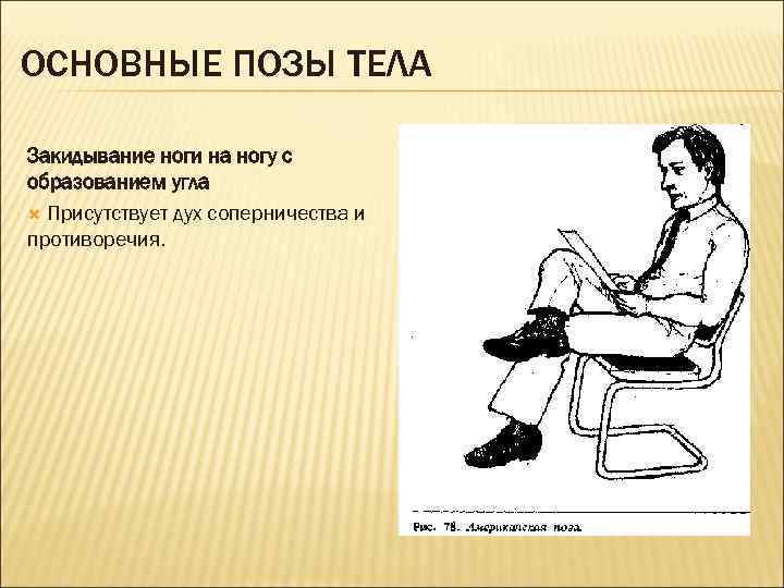 ОСНОВНЫЕ ПОЗЫ ТЕЛА Закидывание ноги на ногу с образованием угла Присутствует дух соперничества и