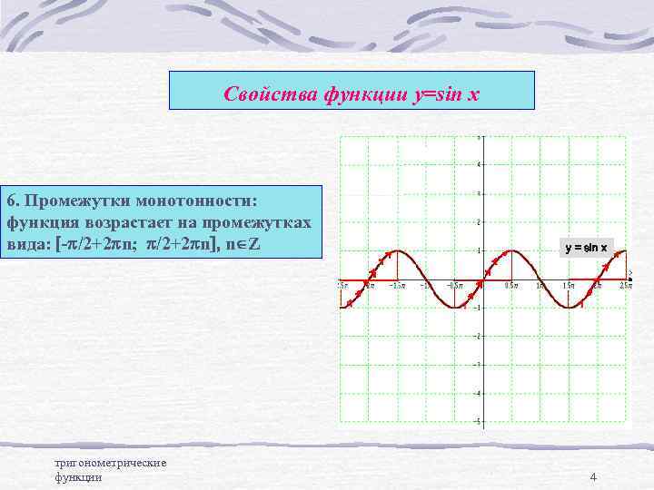 Свойства функции у=sin x 6. Промежутки монотонности: функция возрастает на промежутках вида: [-p/2+2 pn;