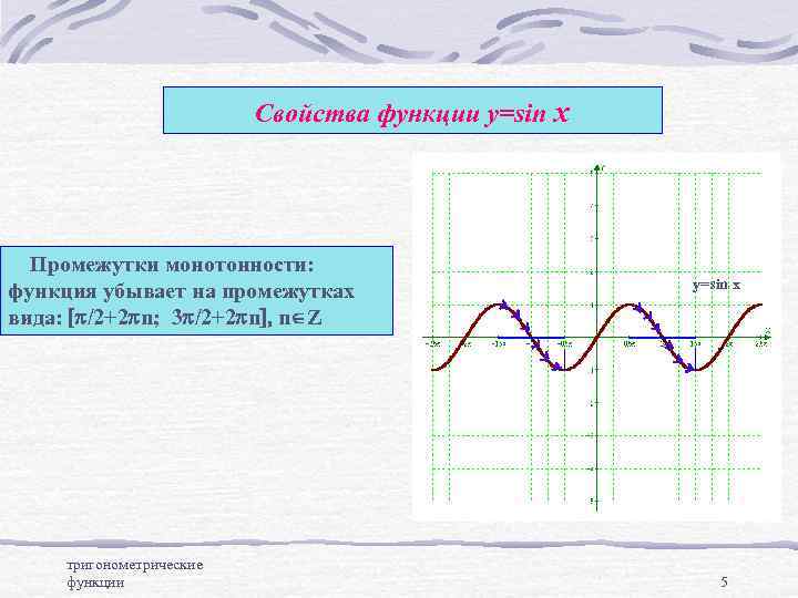 Свойства функции у=sin x Промежутки монотонности: функция убывает на промежутках вида: [p/2+2 pn; 3