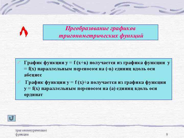 Преобразование графиков тригонометрических функций График функции у = f (x+в) получается из графика функции