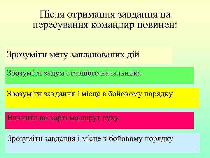 Після отримання завдання на пересування командир повинен: Зрозуміти мету запланованих дій Зрозуміти задум старшого
