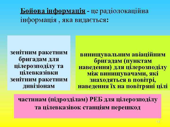 Бойова інформація - це радіолокаційна інформація , яка видається: зенітним ракетним бригадам для цілерозподілу