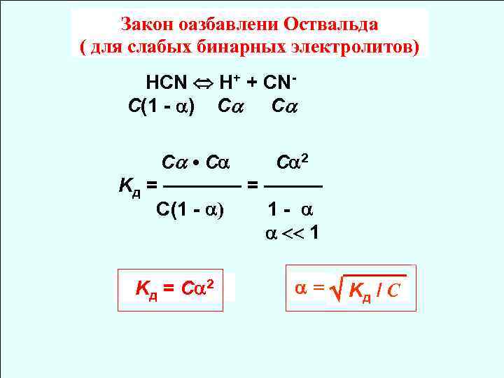 Закон оазбавлени Оствальда ( для слабых бинарных электролитов) HCN H+ + CNС(1 - )