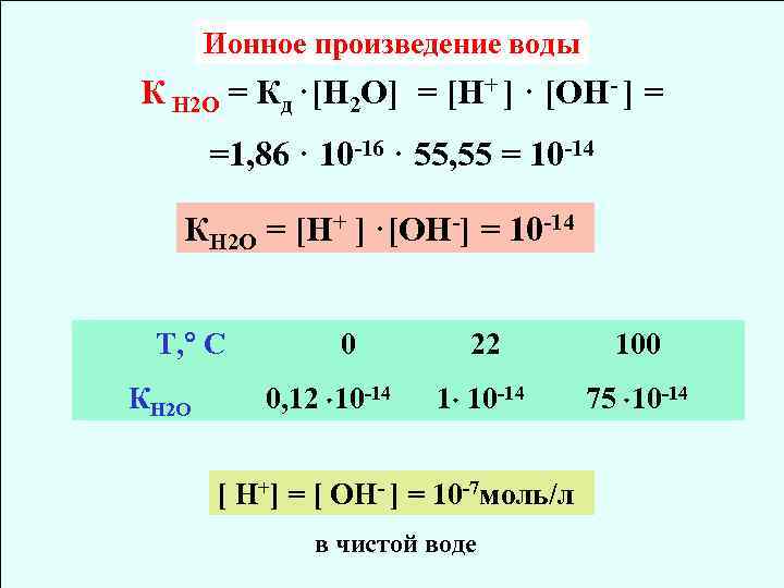 Взять 0. Константа ионного произведения воды. Математическое выражение ионного произведения воды. Ионное произведение воды водородный показатель РН. По какой формуле можно вычислить ионное произведение воды?.