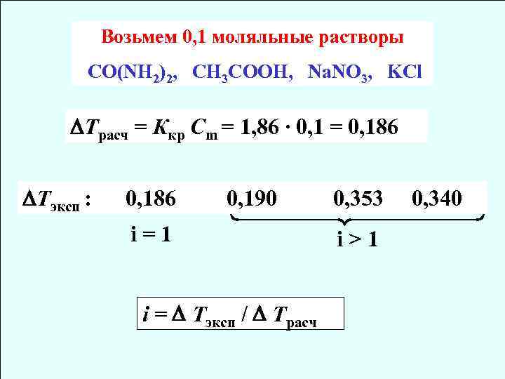 Возьмем 0, 1 моляльные растворы СO(NH 2)2, CH 3 COOH, Na. NO 3, KCl
