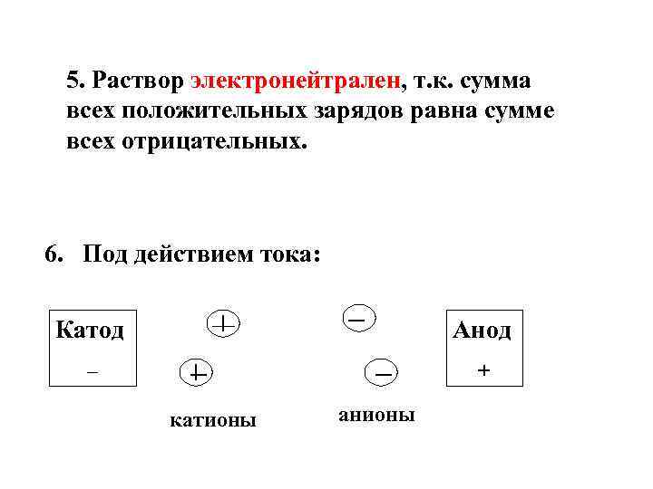 Сумма положительных зарядов равна. Сумма всех отрицательных зарядов. Электронейтральный раствор.