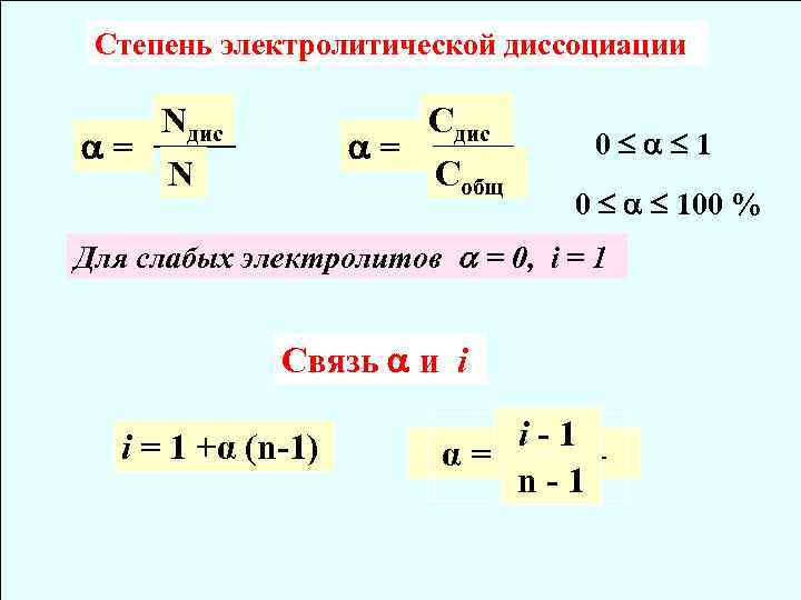 Вычислите степень диссоциации