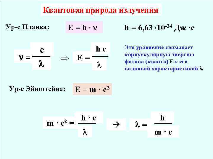 Квантовая природа излучения Е=h Ур-е Планка: с Е= Ур-е Эйнштейна: m· c 2 h
