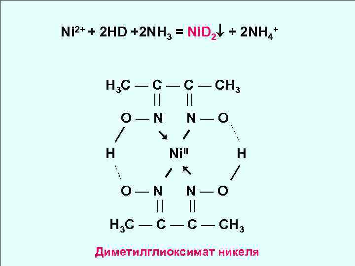 Ni 2+ + 2 HD +2 NH 3 = Ni. D 2 + 2