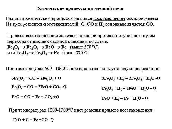  Химические процессы в доменной печи Главным химическим процессом является восстановление оксидов железа. Из