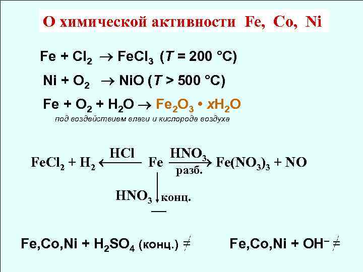  О химической активности Fe, Co, Ni Fe + Сl 2 Fe. Cl 3